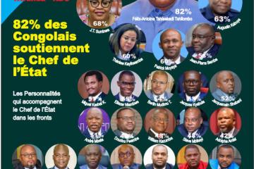Congolais soutiennent