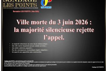 Ville morte
