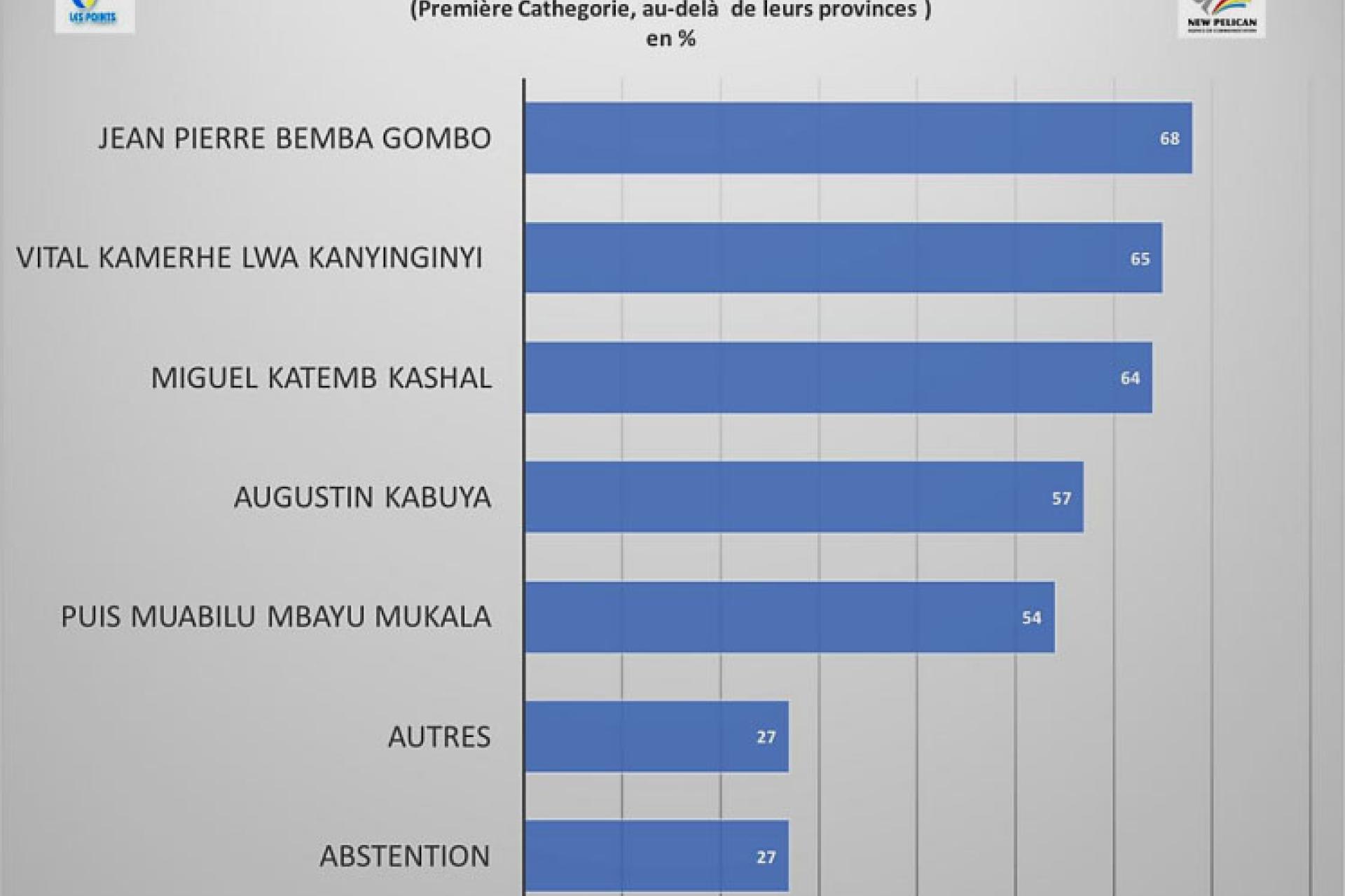 Bemba-3.jpg