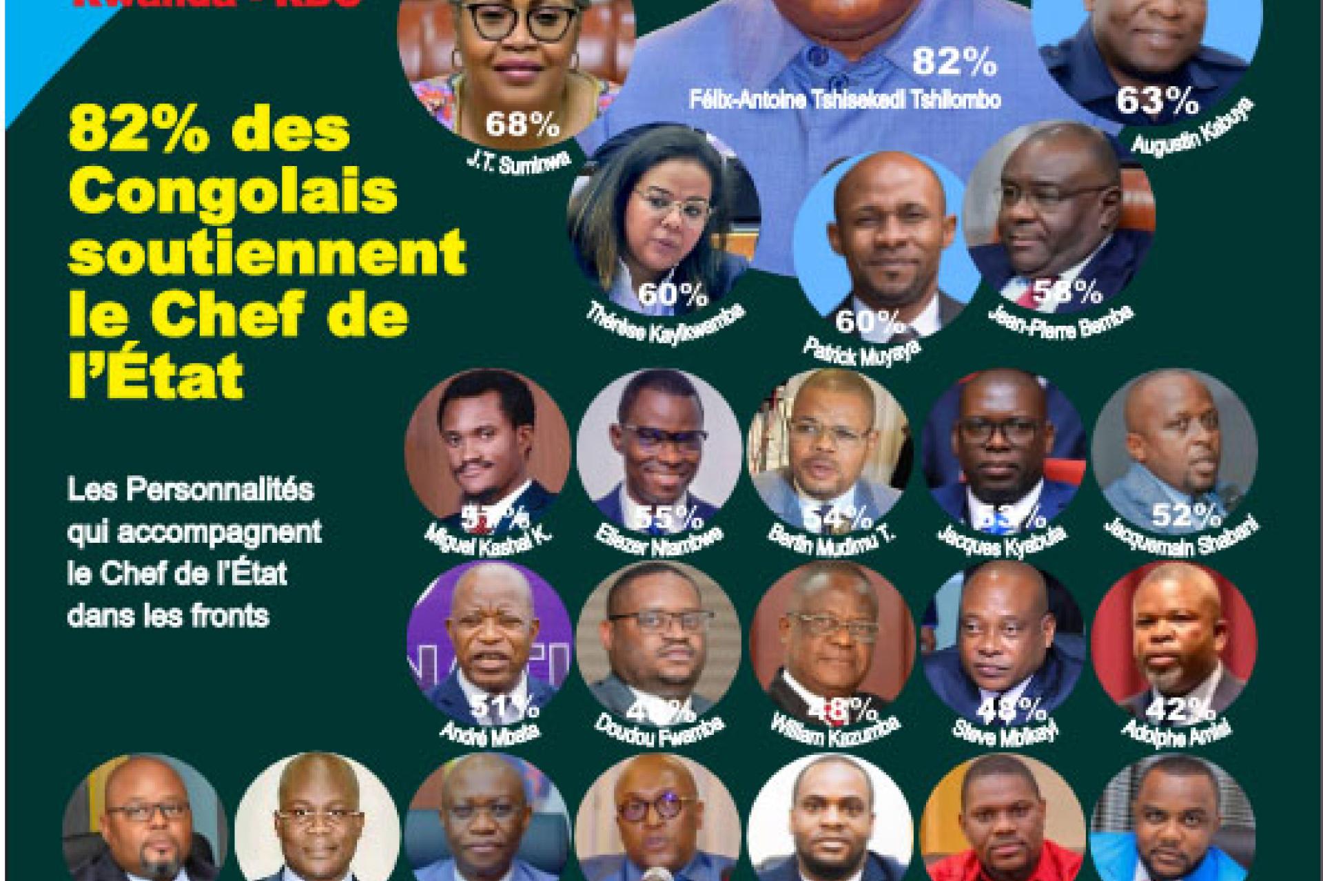 Congolais soutiennent