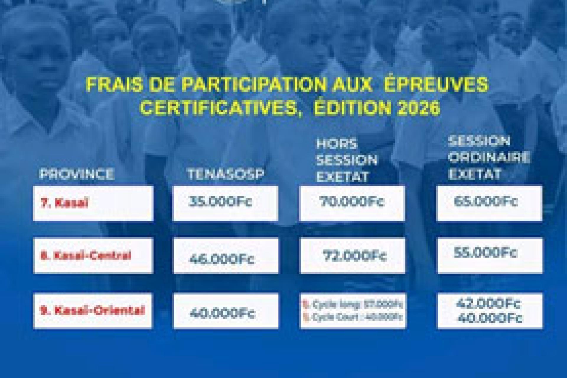 Frais épreuves certifiantes