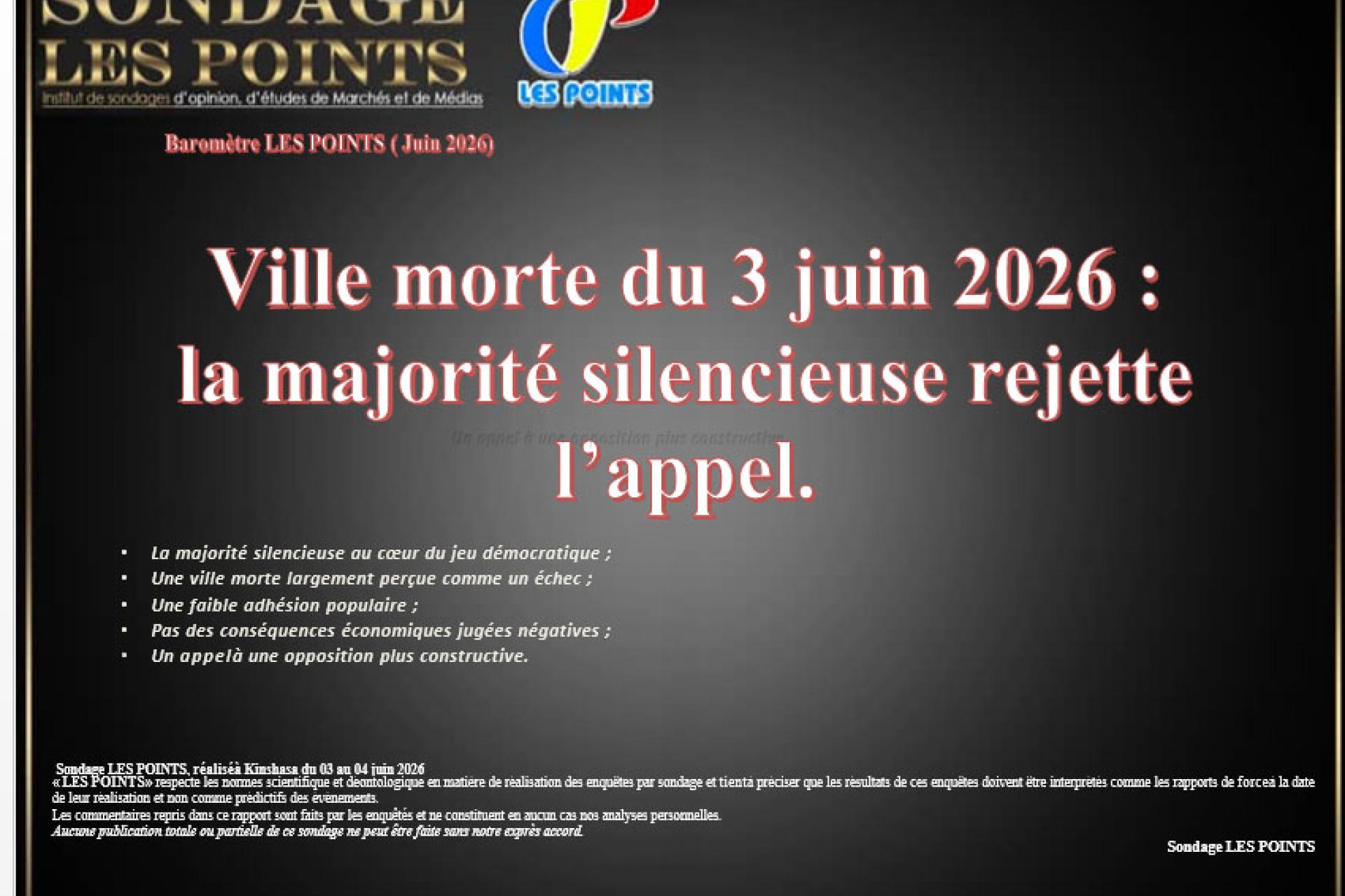 Ville morte